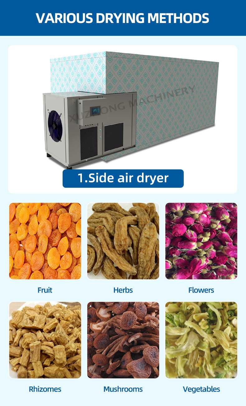 大型烘干机系列详情(英文)01_07.jpg