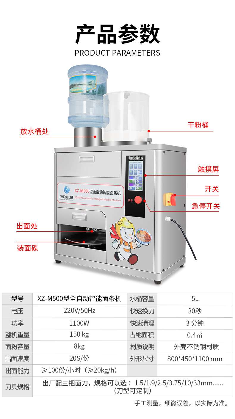 XZ-M500型全自动智能面条机详情页_03.jpg